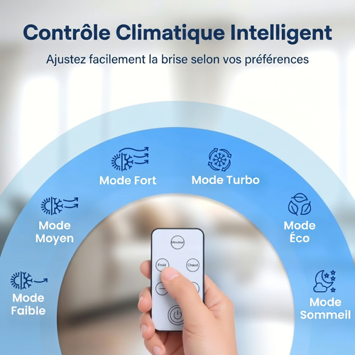 Climatiseur ClimaZen